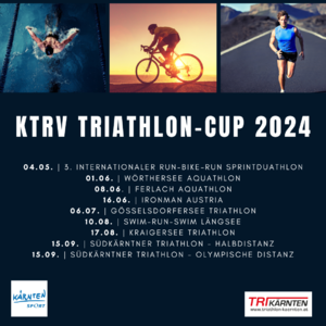 Triathlon-Cup 2024